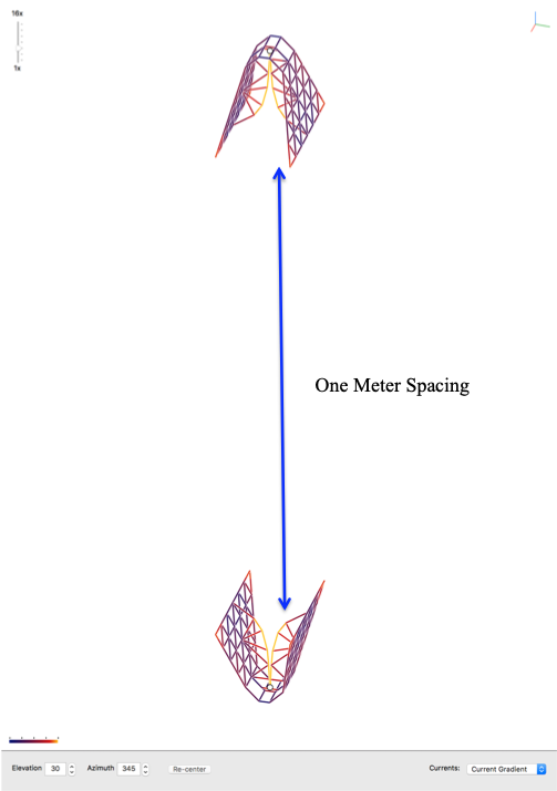 <span style="color:#777777;"> CocoaNEC Wire-Grid Model of Two Interacting Horn Antennas </span>